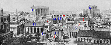 numbered reconstruction of forum